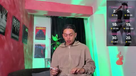 Snapshot of gaeloconner chatting on 5, 2, 2026 Gael Conner online show from 5, 2, 2026