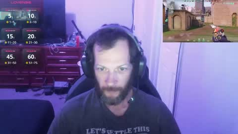 Snapshot of gamerman85 chatting on 2, 4, 2026 Gaming Couple online show from 2, 4, 2026