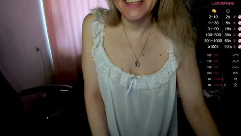 Snapshot of ganet469 chatting on 22, 4, 2026 Janette online show from 22, 4, 2026