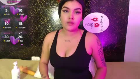 Snapshot of giannagp chatting on 2, 5, 2026 Gianna lopez online show from 2, 5, 2026