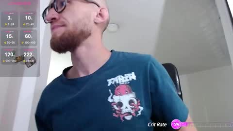 Snapshot of gingerale212 chatting on 16, 1, 2025 Ginger online show from 16, 1, 2025