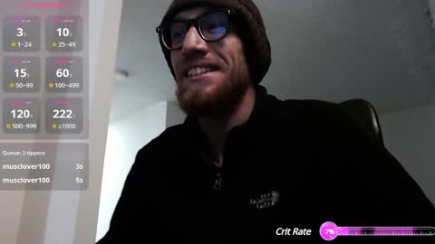 Snapshot of gingerale212 chatting on 29, 1, 2025 Ginger online show from 29, 1, 2025