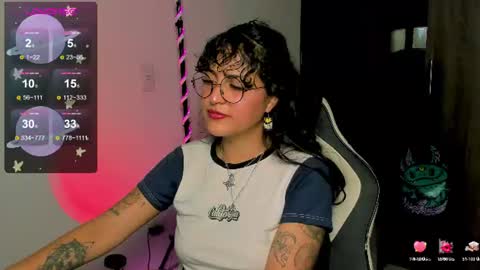 giny_bean online show from 3, 7, 2026