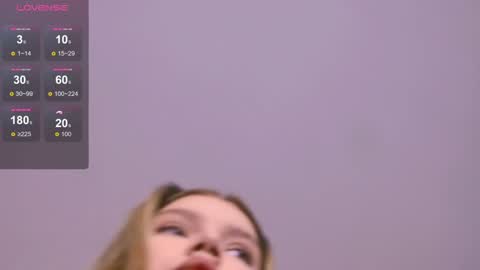 Snapshot of girlswannasex chatting on 14, 11, 2025 Ella Lisa Chloe online show from 14, 11, 2025