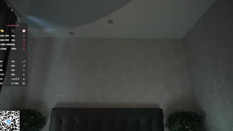 Sandra  online show from 5, 3, 2025