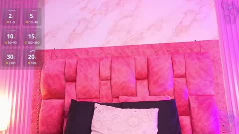 Snapshot of goldilockss15 chatting on 10, 2, 2026 goldilockss15 online show from 10, 2, 2026