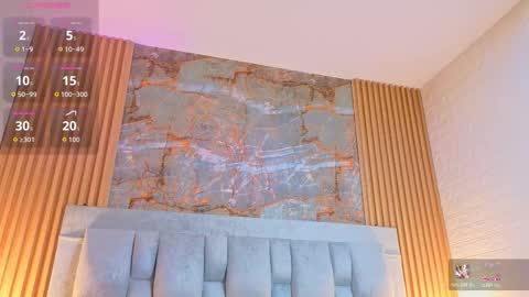 Snapshot of goldilockss15 chatting on 20, 2, 2026 goldilockss15 online show from 20, 2, 2026