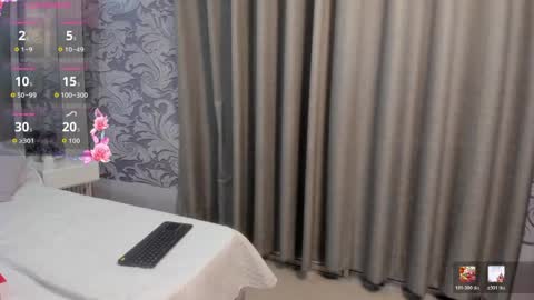 Snapshot of goodgirl22_ chatting on 25, 4, 2026 Emmy online show from 25, 4, 2026