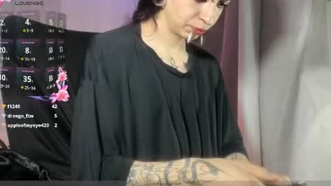 Snapshot of goth_ru chatting on 21, 6, 2026 Russ online show from 21, 6, 2026
