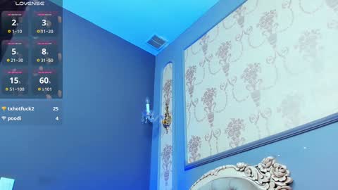 Snapshot of grantblake chatting on 29, 1, 2025 Grant online show from 29, 1, 2025