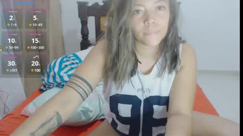 Snapshot of greicylondon chatting on 13, 1, 2025 grey online show from 13, 1, 2025