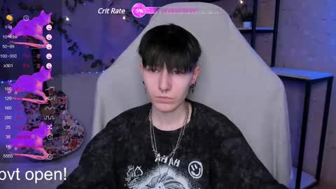 Snapshot of guitarandangel chatting on 22, 2, 2025 Angel online show from 22, 2, 2025