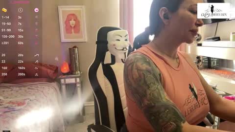 Snapshot of gypsy_rebellion chatting on 14, 3, 2026 Gypsy online show from 14, 3, 2026
