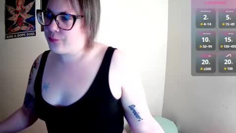 Snapshot of hamurai420 chatting on 3, 4, 2026 Hamurai420 online show from 3, 4, 2026