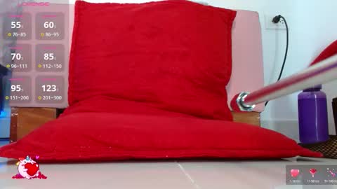 Snapshot of hannabratt chatting on 18, 11, 2025 Hanna online show from 18, 11, 2025