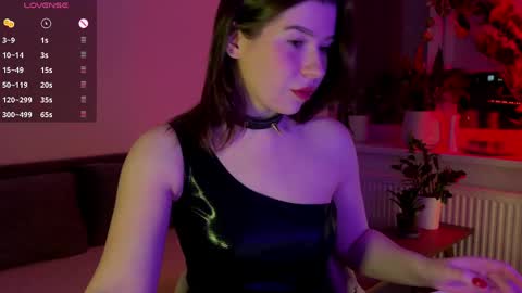 Snapshot of hannah_allin chatting on 7, 5, 2026 Hannah Allin online show from 7, 5, 2026