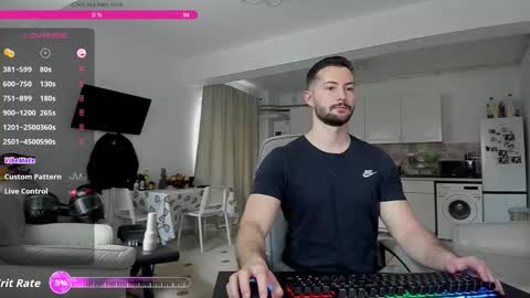 Hard Cock online show from 30, 11, 2025