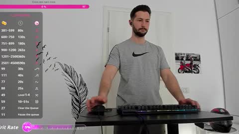 Hard Cock online show from 6, 3, 2026