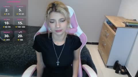 Snapshot of hi_scarlett chatting on 31, 1, 2025 hi_scarlett online show from 31, 1, 2025