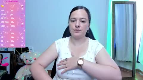 Snapshot of hidianapaola chatting on 15, 3, 2026 Diana online show from 15, 3, 2026