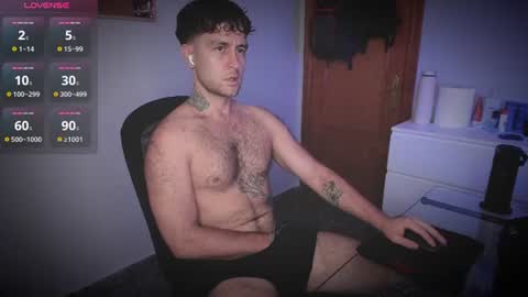 Snapshot of honestandrew chatting on 4, 8, 2026 Andrew online show from 4, 8, 2026