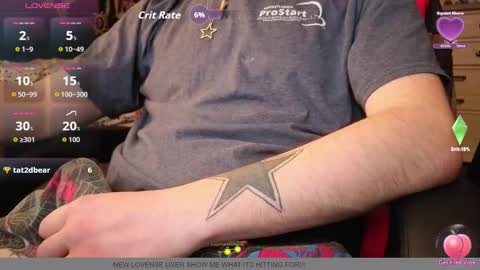 Snapshot of horchata5255 chatting on 1, 12, 2025 HorchataLeche online show from 1, 12, 2025