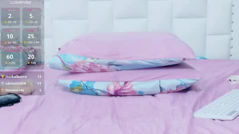 Khloe  online show from 5, 4, 2026