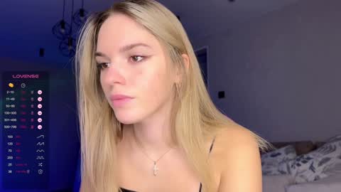 Snapshot of hornybunnyss chatting on 31, 1, 2025 Sonya online show from 31, 1, 2025
