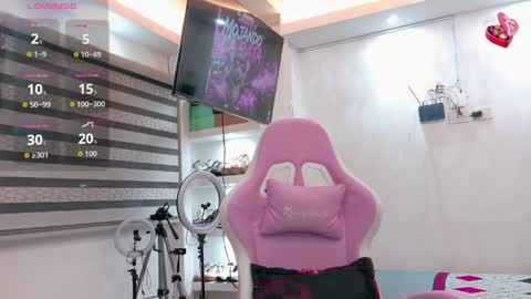 Snapshot of hot_beauty__ chatting on 27, 5, 2026 VALENTINA online show from 27, 5, 2026