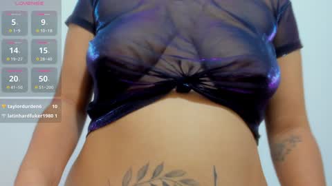 Snapshot of iamevaaa chatting on 31, 1, 2025 Eva online show from 31, 1, 2025