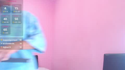 IAN CASTILLO online show from 18, 1, 2025