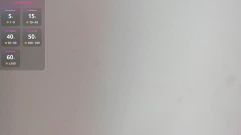 IAN CASTILLO online show from 28, 2, 2025