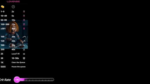  iara smith  online show from 12, 1, 2025