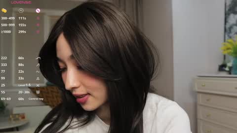 Im Miki online show from 18, 4, 2026