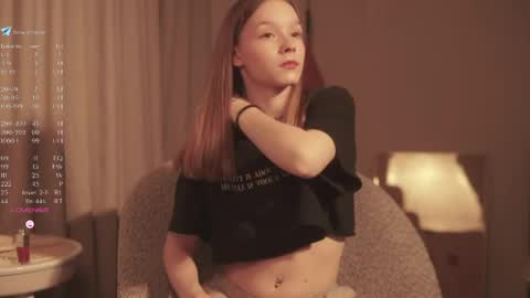 Snapshot of intheknoww chatting on 30, 5, 2026 Avie online show from 30, 5, 2026