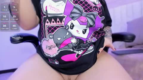 io_chie_ online show from 15, 12, 2025