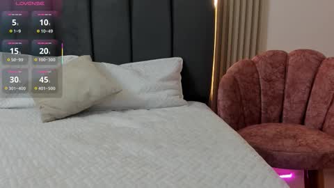 Iris online show from 7, 1, 2026