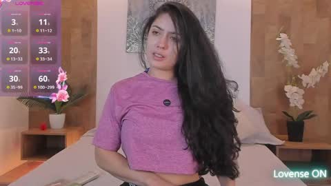 isabella_winkler online show from 20, 4, 2026