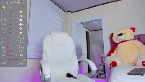 Snapshot of issabellarodriguez chatting on 22, 2, 2025 Isa online show from 22, 2, 2025