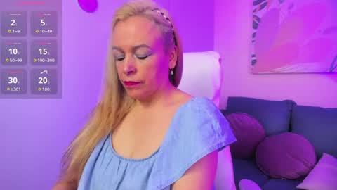 Snapshot of ivonne_4 chatting on 7, 5, 2026 Ivonne online show from 7, 5, 2026