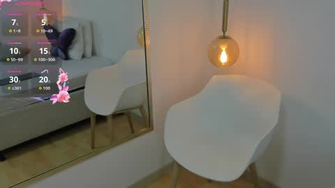 Snapshot of ivyblackk chatting on 21, 4, 2026 Ivy online show from 21, 4, 2026