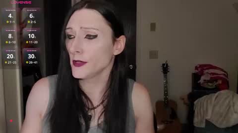 Snapshot of ivyrose499 chatting on 7, 8, 2026 IvyRose499 online show from 7, 8, 2026