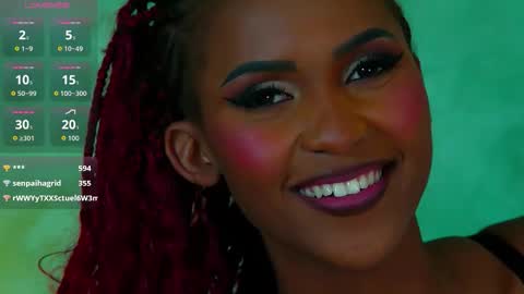 Snapshot of izzie_sugar chatting on 20, 9, 2025 Sugar Babe online show from 20, 9, 2025