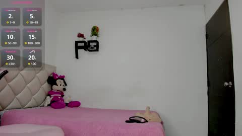 Snapshot of jane_clouds chatting on 3, 1, 2025 JANE CLOUDS online show from 3, 1, 2025