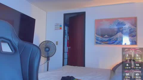 JBrooksXx online show from 14, 5, 2026