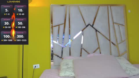 Jerlin online show from 11, 3, 2025