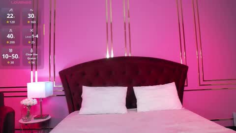 JessieStarrr online show from 22, 3, 2026