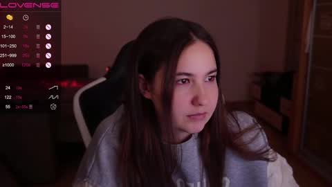 Snapshot of jia_lisaa chatting on 3, 3, 2025 jia_lisaa online show from 3, 3, 2025