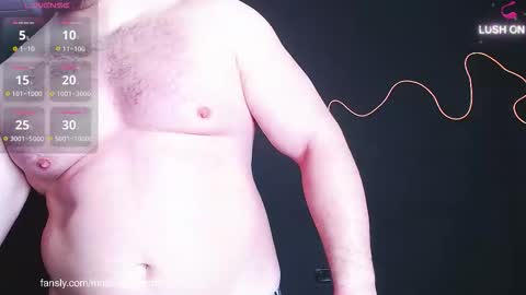 Snapshot of john_and_kiss chatting on 5, 2, 2026 john and kiss online show from 5, 2, 2026