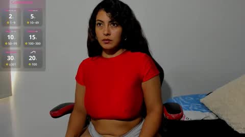 sofiaparker8 online show from 12, 1, 2026